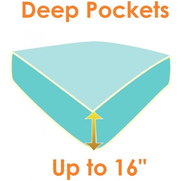 1500 Thread Count Three Line Embroidered Softest Premium Hotel Quality … - Picture 7 of 8